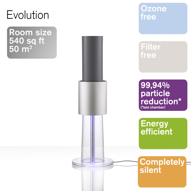 Evolution Air Purifier