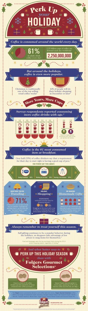 Folgers Infographic_FINAL_11302015160046-1