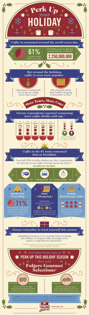 Folgers Infographic_FINAL_11302015160046-1