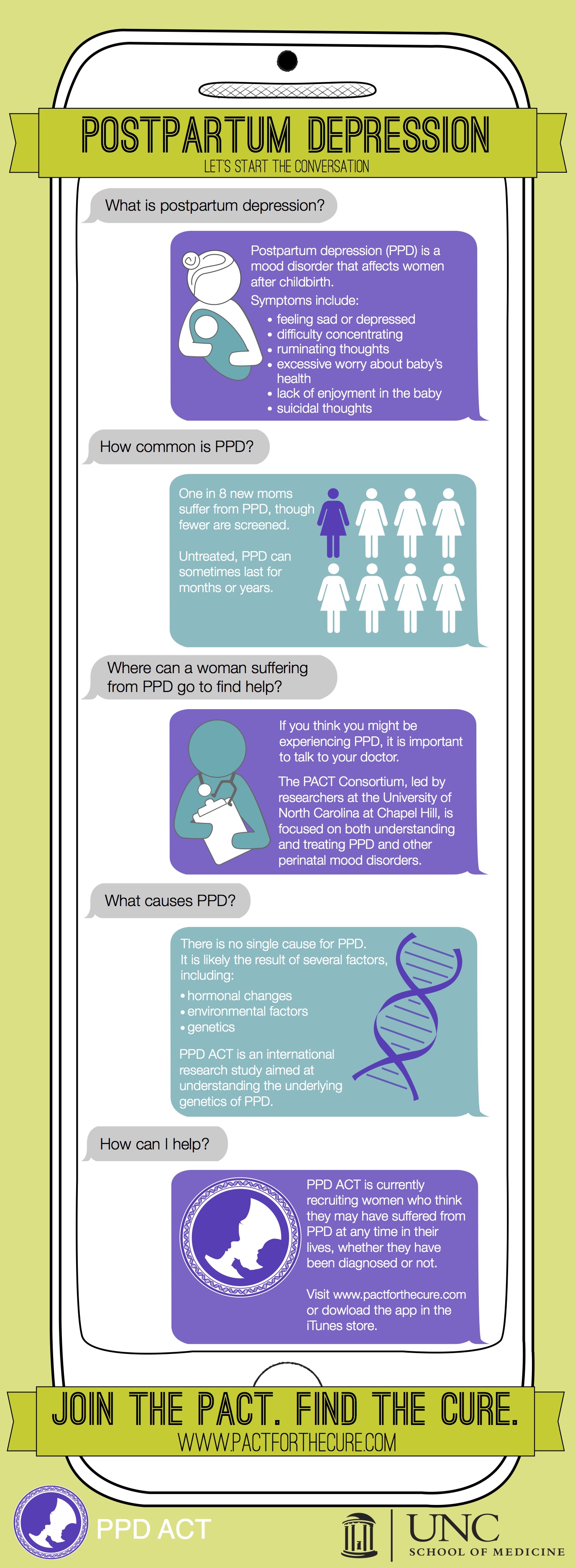 PPDAPP-infographic-FINAL copy