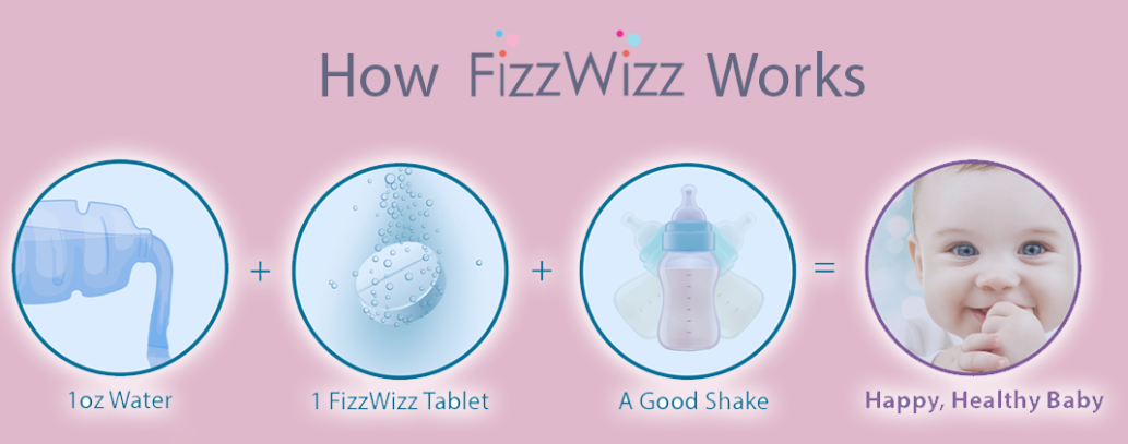 FizzWizz cleaning tablets
