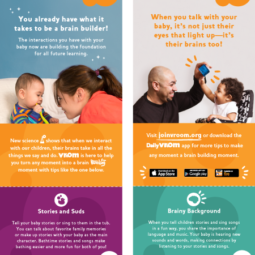 parenting and texting