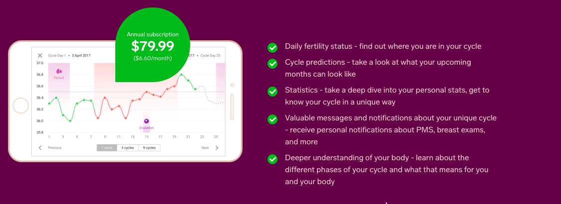 Best Fertility Apps